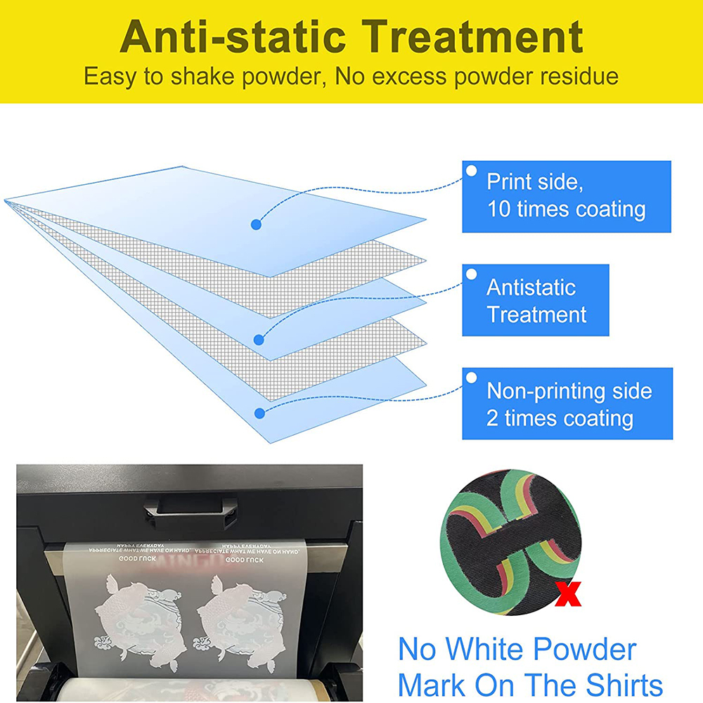 Suntek Wholesale Dark Colour Heat Press Transfer Paper (STC-T03) - China  Transer Paper, Transfer Film