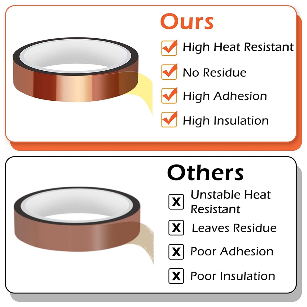 HTVRONT Heat Tape for Sublimation- 2 Rolls 10mm X 33m 108ft Heat