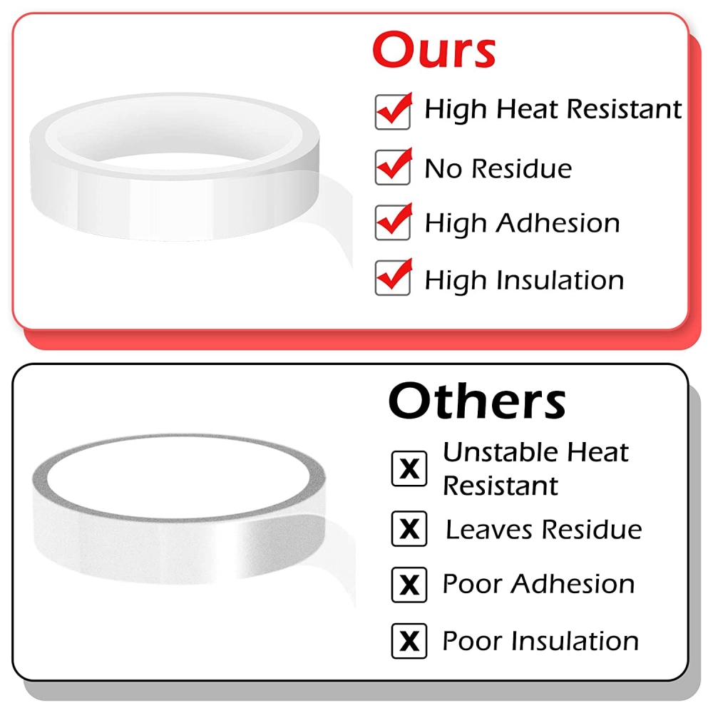 1 inch x 108 ft Sublimation Heat Transfer Thermal Tape, Up to 250°C(480°F) 4 Rolls