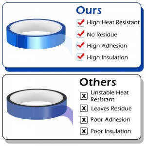 Heat Tape for Sublimation, 2 Rolls 20mm x 33m 108ft Heat Transfer Tape, Thermal Tape High Temperature Tape for Electronics Crafts (Blue)