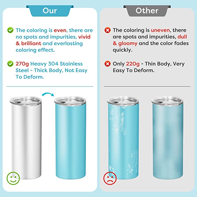 Sublimation Tumblers With Lids And Straws Bulk, Sublimation Tumbler Blank,  Stainless Steel Double Wall Sublimation Tumblers Skinny, Polymer Coating  For Heat Transfer,ideal For Christmas And Holiday Gifts - Temu