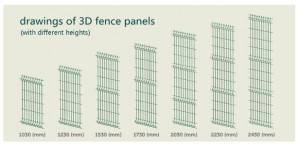 Heavy duty factory price powder coated curved welded wire mesh fence and decorative garden fence panels