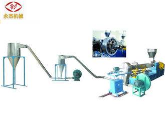 pc17639701-air_cooling_twin_screw_plastic_extruder_high_speed_wpc_extrusion_machine