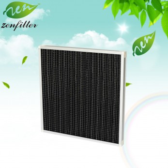 გააქტიურებული Carbon Panel Filter